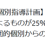 Photo by 裏筋 (@urasudi)