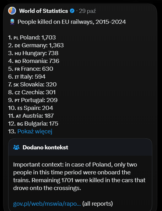 JozefiakMaciek's tweet photo. Piękne community notes: https://t.co/vLbZrzMF7z