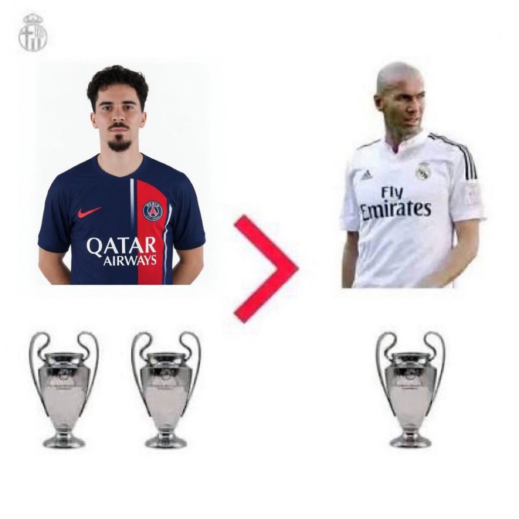 barca_supremacy's tweet photo. According to Real Madrid fans. https://t.co/Sr444dvKOn
