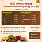Photo by Collector Tirunelveli (@Collectortnv)
