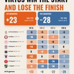 Photo by BasketScore.net (@basketscore_net)