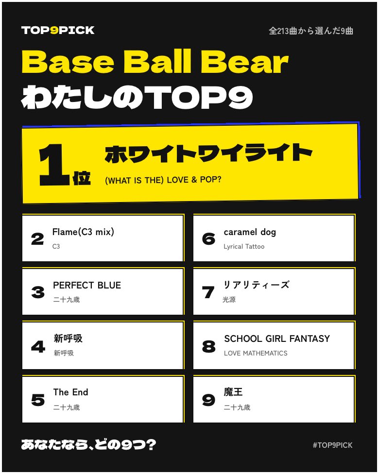 NO_FQB_NO_LIFE's tweet photo. 沢山の曲から9曲は難しいし日々変動するけど、1位2位は不動
わたしのBase Ball Bear TOP9
https://t.co/9RBGdboYZa
#TOP9PICK #BaseBallBear https://t.co/E5VV5Wkrgi