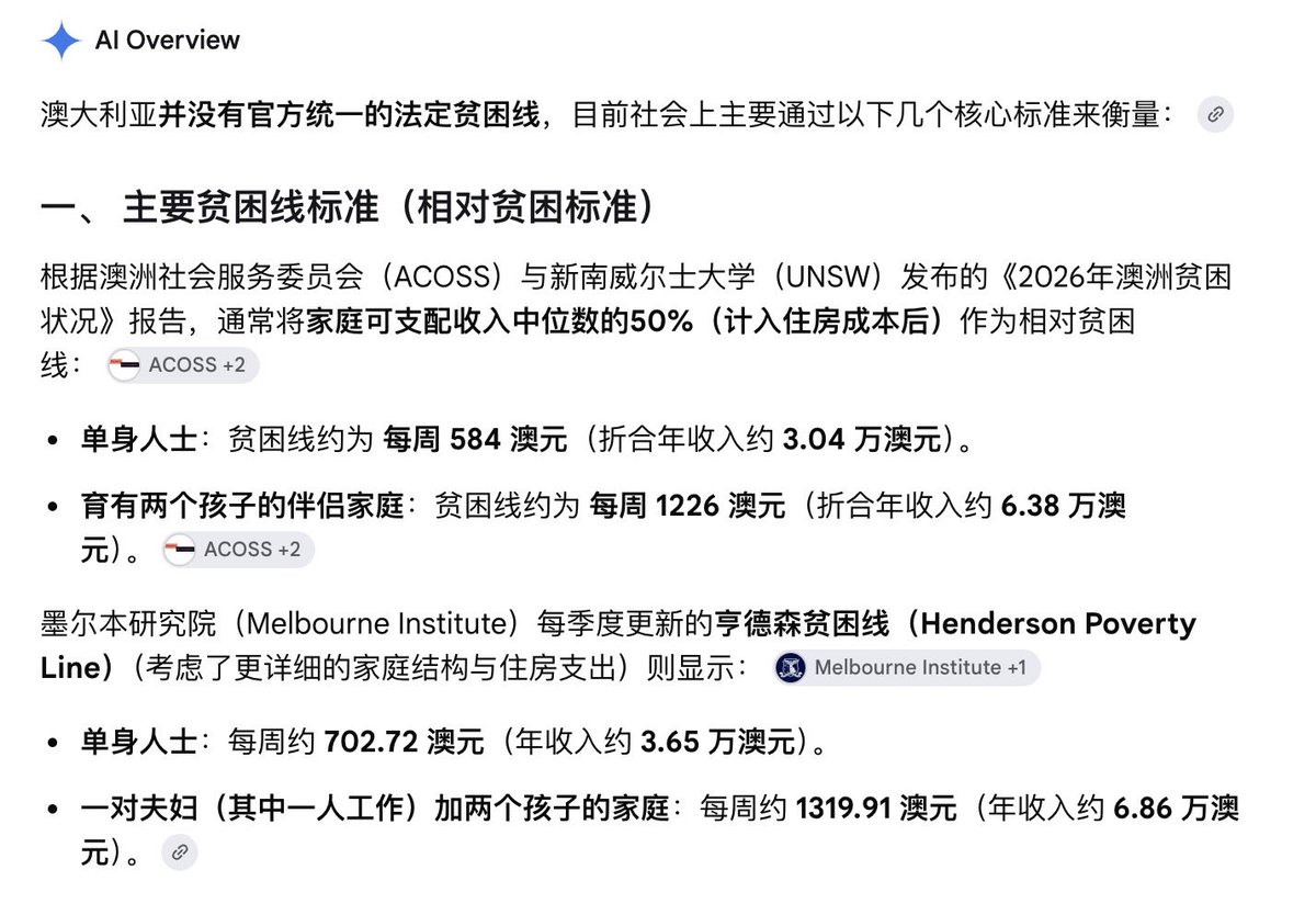 AlexHwr4y's tweet photo. 这样一对比，我以为澳洲人民多么水深火热呢，中国人民多么富裕呢。结果我一搜，中国贫困线2300人民币一年。澳洲贫困线14万人民币一年。澳洲人均gdp是中国4.7倍。就算5倍吧。中国贫困线定为14/5=2.8万一年合理吧。好家伙，居然十分之一都没有0.23万一年。怎么不直接降到1元一年呢？彻底消灭贫困！ https://t.co/Th4otsuQPO