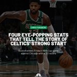 Photo by Celtics on NBC Sports Boston (@NBCSCeltics)
