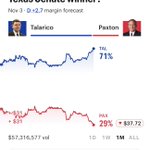 Photo by TheGodOfX (@blueRedFun)