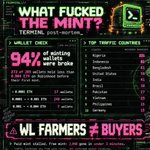 Photo by TERMINL.net (@TERMINLnet)