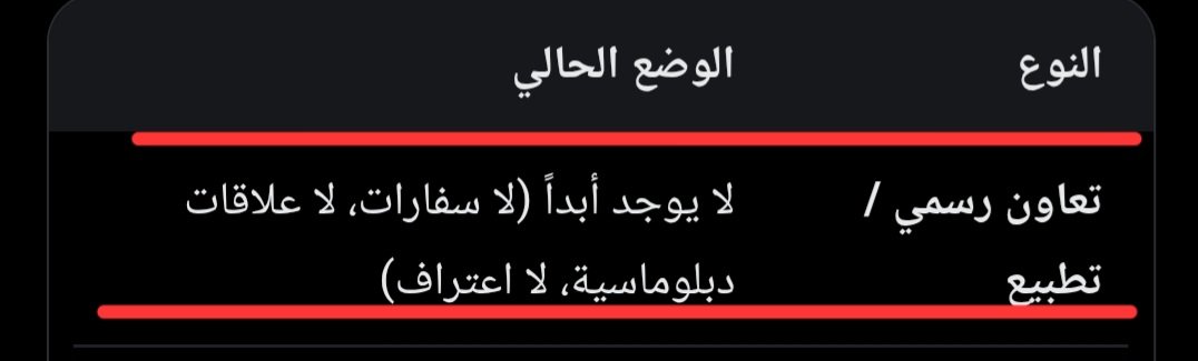 inx0pa's tweet photo. @AvdheshPandey89 @SalehALGHOBAIN اص مالك حق تتكلم وانت تعبد بقره يا قذر! انتم اخر ناس تتكلمون أوصخ منكم ما قد شفت المشكله حدك Ai لأن ما عندك رد يا جزمه ههههههههههههههههههههههههههههه واذا ما تدري يا قذر ترا مافي أي علاقه بين إسرائيل و المملكه تعلم في سياسيه قبل ما تنبح زي كلب يا رخيص لأن محد صهيوني غيركم https://t.co/nUMXDwJLXj