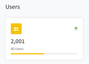 croxstats's tweet photo. 🎉 WE DID IT! CroxStats has officially crossed 2,000 ACTIVE USERS! 🖤💛

Thank you to everyone making this community what it is. From the banter to the match discussions, games and activities, YOU make the difference.

This is just the beginning. The next milestone awaits! 🚀 https://t.co/XlLki54dVF