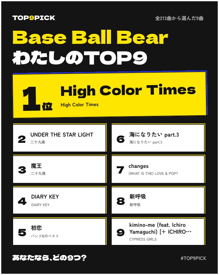 coupo203sakura's tweet photo. わたしのBase Ball Bear TOP9
https://t.co/FKtkD9w2e0
ハイカラは殿堂入り
#TOP9PICK #BaseBallBear https://t.co/a5DWVFbPzI