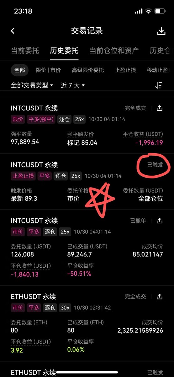 AfeiCrypto's tweet photo. 在OK X开的intc多单，设置89.3触发市价止盈，触发了然而没止盈平仓，还给我在85强平了！客服还来忽悠人，这是个什么样的平台？ https://t.co/IxQZYbeSjd