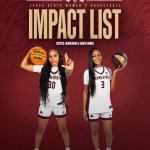 Photo by Texas State WBB (@TXStateWBB)
