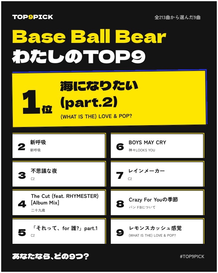 IzBRapxWatCPx9F's tweet photo. わたしのBase Ball Bear TOP9
https://t.co/1czQPoJhZi
やってみた、激闘だった……
#TOP9PICK #BaseBallBear https://t.co/1v8fSSBjLZ