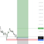 Photo by Trader Sam (@trader__sam)