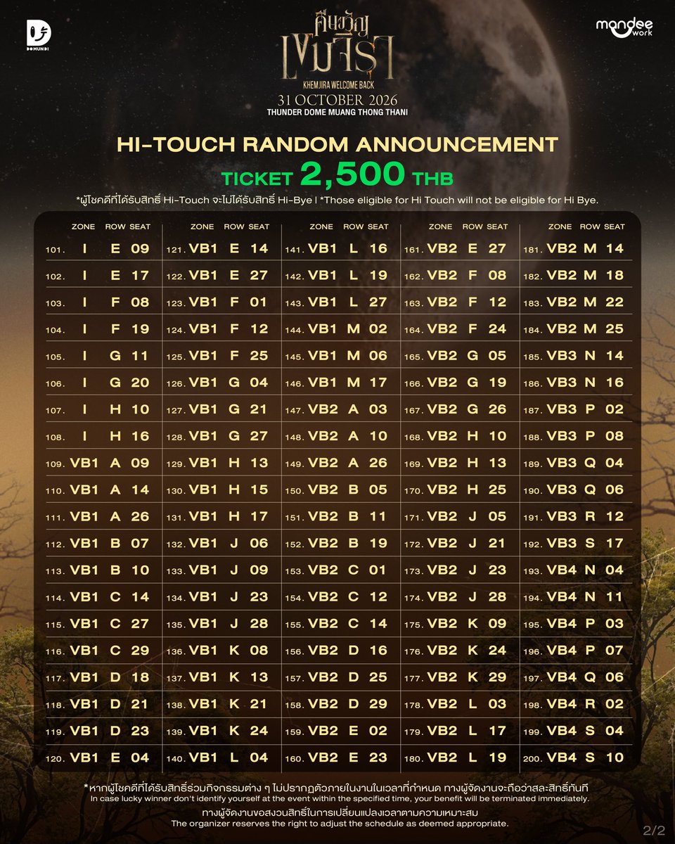 KhemjiraSeries's tweet photo. คืนขวัญเขมจิรา KHEMJIRA WELCOME BACK 🕯️

• Hi-Touch benefits random announcement 

🗓️ : 31.10.2026
⏰ : 19.30 | 7.30 PM (GMT+7)
📍 : THUNDER DOME MUANG THONG THANI

#เขมจิราต้องรอดตลอดกาลSeries 
#KhemjiraForeverTheSeries
#MandeeWork https://t.co/WJxfKmMJzt