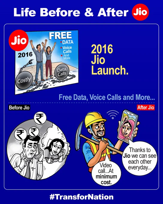 Image from Reliance Industries Limited (@RIL_Updates)