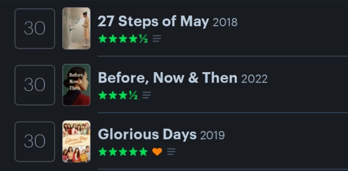 jakebasing's tweet photo. my prime era (1 day 3 movies) https://t.co/vfuHhIJqPe