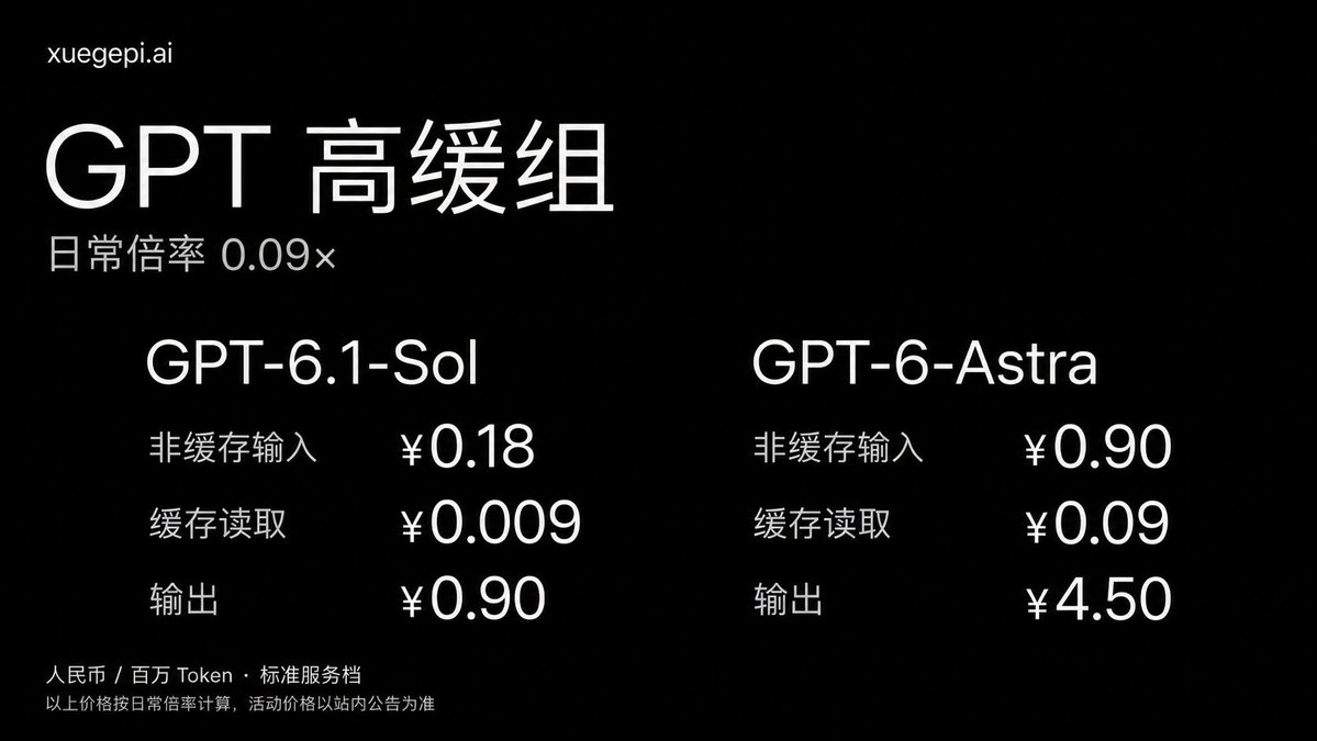 RealDDWang's tweet photo. https://t.co/KUPrvAHxuE｜中转源头渠道

支持模型
• GPT-6.1-Sol、GPT-6-Astra
• Claude 系列：ccmax 分组，仅限 Claude Code 客户端

日常倍率
• GPT 高缓组：0.09×
• GPT 超高缓组：0.15×
• Claude ccmax：1.3×

具体单价见配图，按高缓组日常倍率 0.09×、标准服务档计算。

不定期开展优惠活动，活动期间倍率更低，具体以站内及 TG 群公告为准。

数据透明
Token 用量、缓存命中、请求耗时、费用明细均可查看，另提供站内智力检测数据。

不收录测评题库、不预置答案，不针对测评请求做定向路由或临时提档，不以作弊方式提高测评分数。

邀请返利
通过邀请链接注册的用户充值，邀请人默认获得 10% 返利，可转入站内余额使用。

网站：https://t.co/D3sHGr1bOt
TG 群：https://t.co/WfHXMQrz8z

实际费用及返利规则以站内为准。