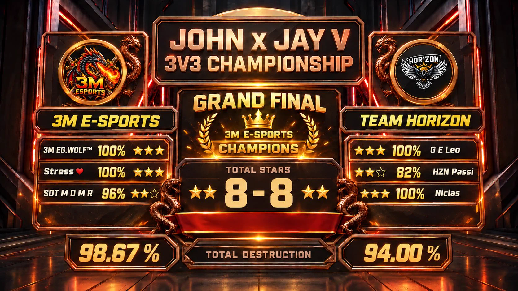 3M E-Sports on X: 