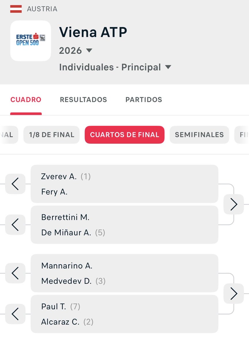 SNIPERTIPS77's tweet photo. 🚨 ATP VIENA 🇦🇹 | OJO A LO QUE TENEMOS PREPARADO

Hay un partido en Viena al que merece la pena prestar especial atención.

Hemos encontrado una oportunidad que no queremos dejar pasar y ya tenemos el pronóstico preparado. 👀

Han cometido un error con estas cuotas de los partidos de hoy, que nos va a hacer ganar mucho… Os lo dejo aquí abajo 👇🏻