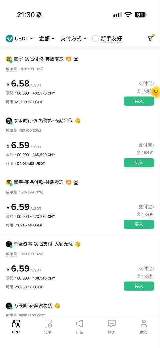 kkdflrz's tweet photo. 卧槽，这是发生了什么？
u价怎么都跌破6.6了 https://t.co/lRfSZ7CZ28