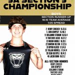 Photo by Cullman_XC_Track (@CullDistProj)