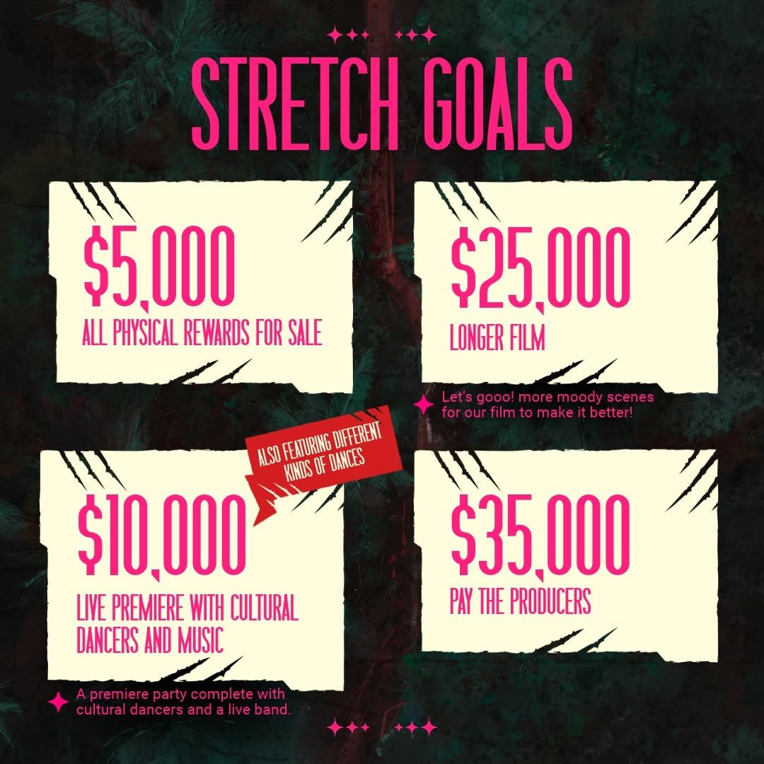 FriendlyFoesho's tweet photo. SAYAWAN is now FULLY FUNDED! 🎉 Thank you all so much.

But the dance isn't over yet. Stretch goals:
$5K – physical rewards go on sale
$10K – big-screen premiere party
$25K – a longer film
$35K – the producers get paid!

#SupportFilipinoAnimation #sayawan #noai https://t.co/XED46qaMEl