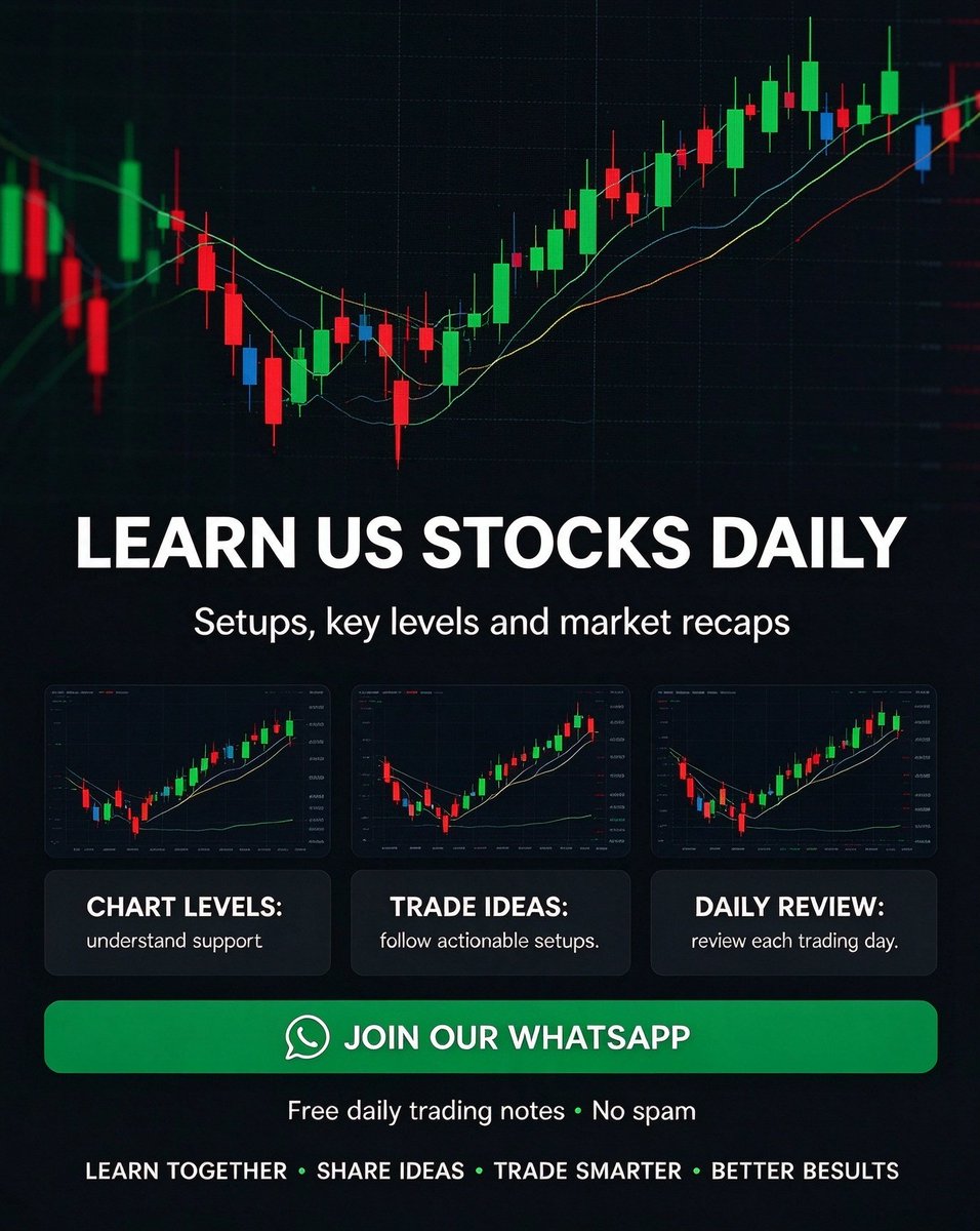 REALKISHI's tweet photo. Our daily real-time market updates are completely free through WhatsApp. Just copy and send the keyword "👉🎯Stock ALERT" to join. Click below to get started! 👇👇https://t.co/JB6i9hjZp5 https://t.co/nGeVinBLDs