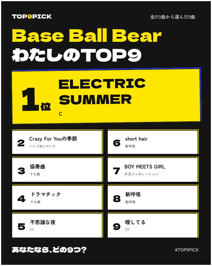 kanatakta's tweet photo. 最近の曲も好きなのたくさんあるのに結局こうなってしまった。
わたしのBase Ball Bear TOP9
https://t.co/S2DlkWSAjO
#TOP9PICK #BaseBallBear https://t.co/p9OHISLVCG