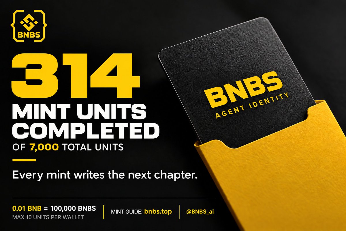 BNBS_ai's tweet photo. Past 300. Now 314 units minted. 🟡

To everyone minting, sharing, and showing up for $BNBS—thank you.

0.01 BNB = 100,000 BNBS
7,000 units total · Max 10 per wallet
Mint guide: https://t.co/jZRgn7OTCq

#BNBS #BNB #Agent #AgentID #AI https://t.co/TIOD89Hkwg