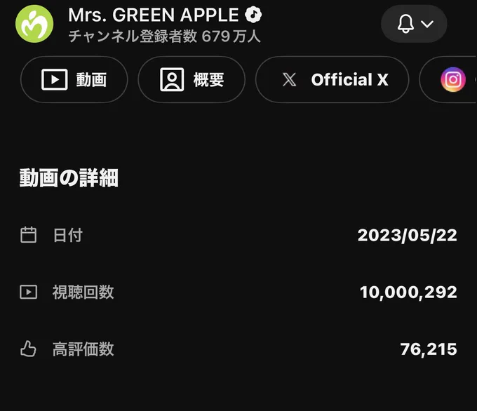 Image from 🍏applekirin🍏 (@applekirin1)