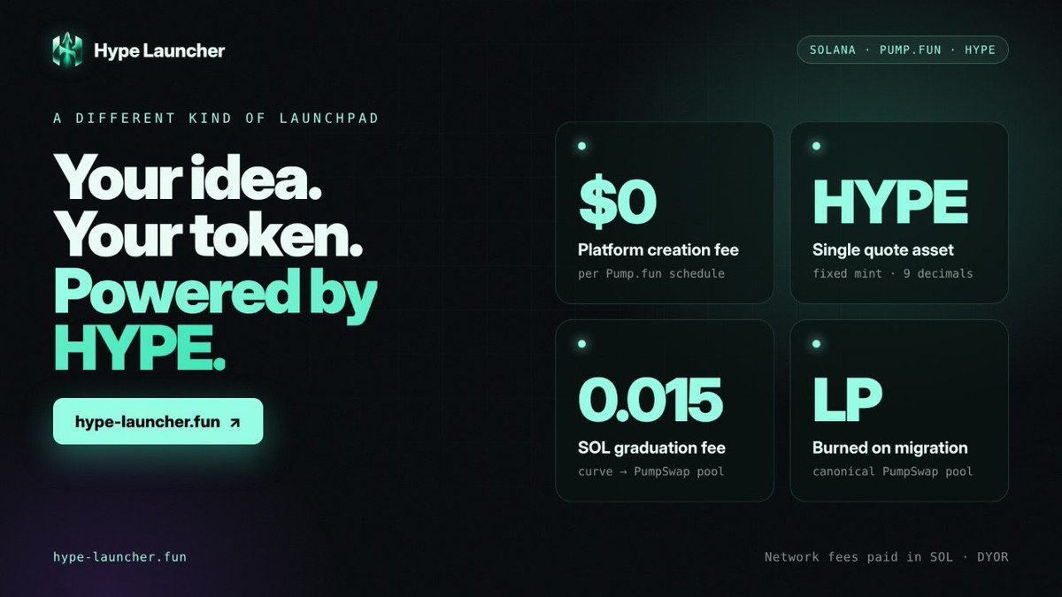 HypeLauncher's tweet photo. We are live

$HL ca : 3Y9pzSFAfRdK7BFSFcEFz8NkGeQVAbxJyfxRtBSdXUBn

docs : https://t.co/ubauSVvSeO https://t.co/lOFyiydi2Z