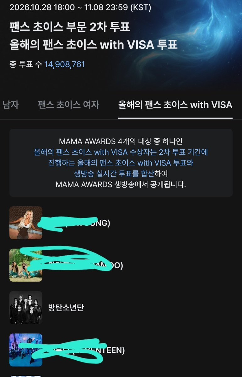fjrjnfhkkvfd's tweet photo. ⚠️한국 아미분들,해외 아미분들 주목⚠️
현재 상대팀 전략이 한국시간으로 자정이 되기 전 2~3시간 전에 그들이 대량으로 투표를 쏟아내는게 그들의 전략입니다!한국시간 밤,저녁 시간에 저희가 철저한 대비가 필요합니다!한국 아미분들,해외 아미분들 다 같이 힘내서 한국시간 자정까지 리드를 지키자! https://t.co/qetTF8QqBo