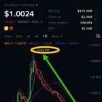 Photo by Leo Crypto (@leocrypto009)