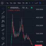 Photo by The Alchemist (🧪,⚗️) (@Crypto_Alch)