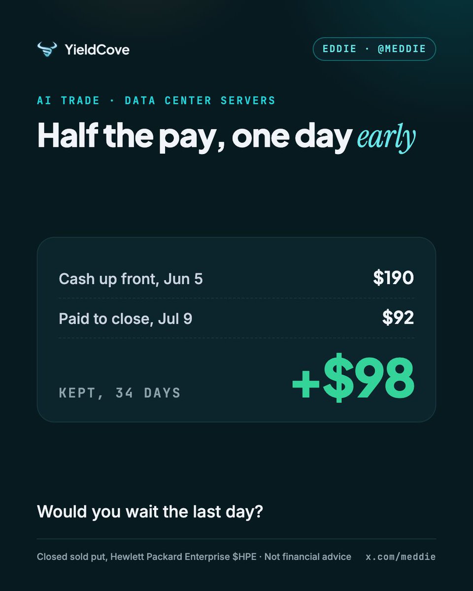meddie's tweet photo. $190 to promise I'd buy Hewlett Packard Enterprise $HPE at $47. I kept $98.

HPE sells servers and network gear for AI data centers.
I agreed Jun 5 and closed it Jul 9, a day early. I never had to buy.

Would you wait the last day?

Not financial advice. https://t.co/FC2smiSczx