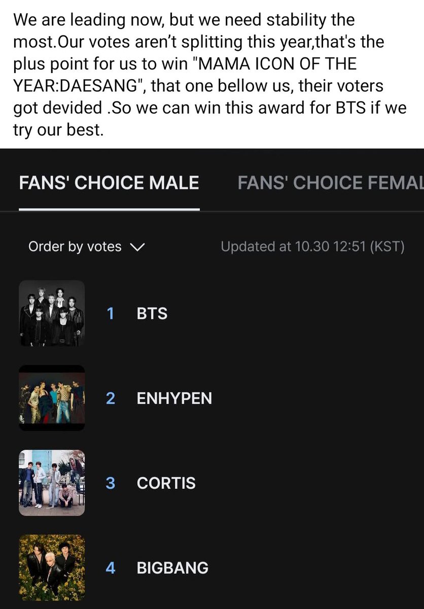 Jjong_bluejays's tweet photo. Congrats to Evergenes &amp; Ot7. 
They did it successfully that other ppl know that ENHYPEN is not getting their fandoms full support.
#2026MAMAVOTE #ENHYPEN https://t.co/QMVsa1vK6F