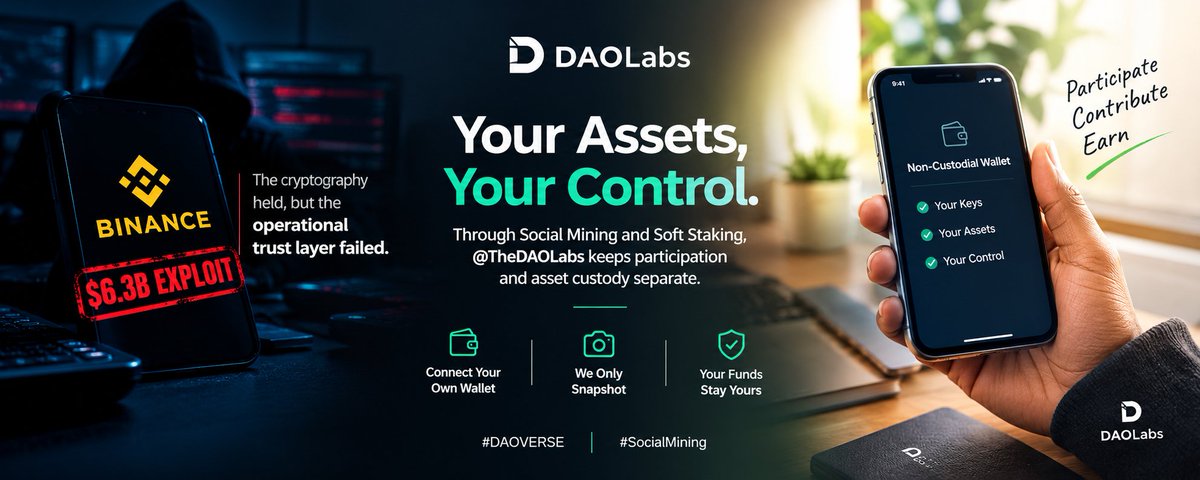 The Power of Wallet Ownership in the DAOVERSE Ecosystem