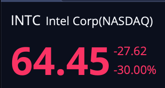 SteveUrkelDude's tweet photo. Didn't the Intel $INTC CEO buy $10M worth of shares at $95 recently?!

I presume he hadn't been to a Board meeting for a while 😂 https://t.co/HlFPDDB2kl