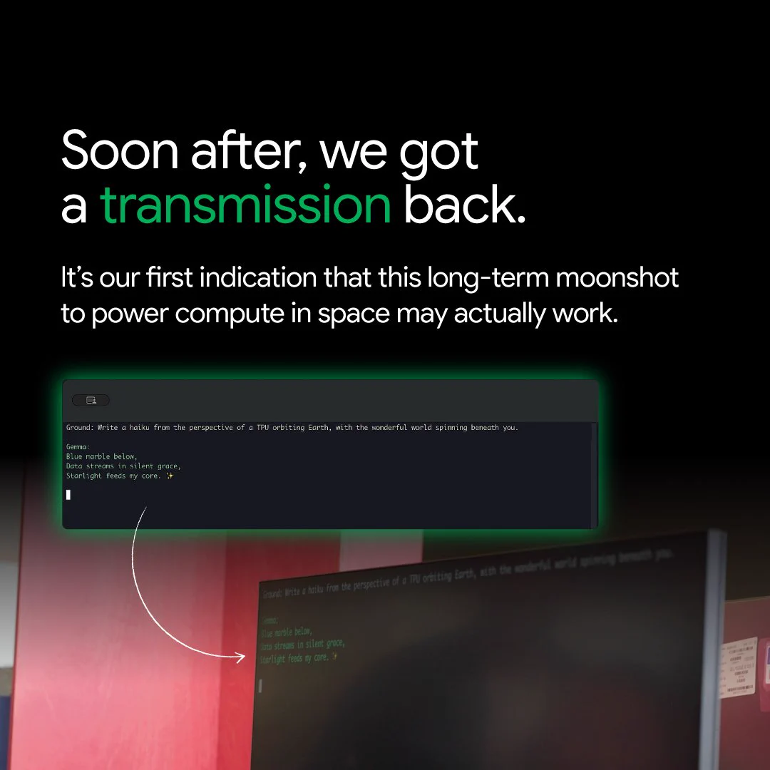 Headline text reads, "Soon after, we got a transmission back," noting this moonshot to power compute in space may work. A terminal callout and monitor photo show the ground prompt and Gemma's haiku: "Blue marble below, Data streams in silent grace, Starlight feeds my core."