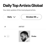 Photo by Drake Spotify Data (@DrakeSpotify)