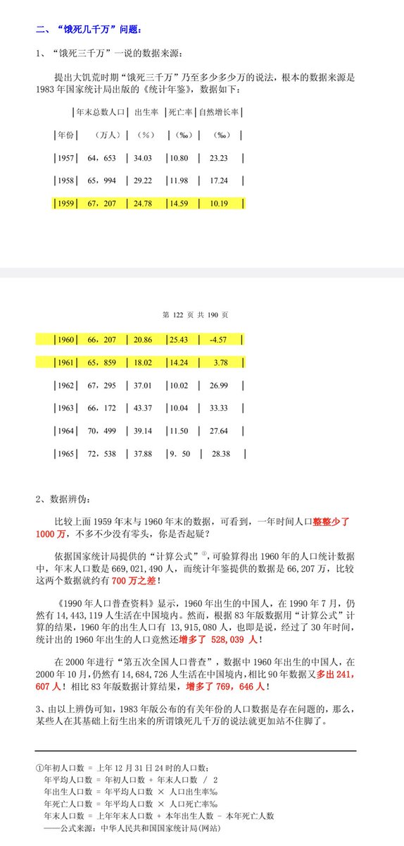 algerjohnso's tweet photo. @afeihua @moongunner2025 内外大造假 https://t.co/vfitXkrm7W