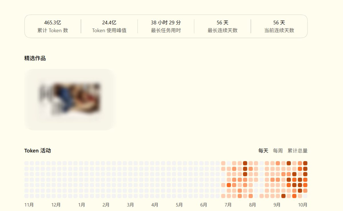 ASAO0423's tweet photo. OPENAI你在干嘛？我前几天填了工单说我的额度似乎不对并且拿出过往证据的时候。你选择改我过往使用数据以消灭证据是吗？token还能越用越少的？那你是不是得退我点钱啊，因为我没用啊😅 https://t.co/7jNHfoFQ7s