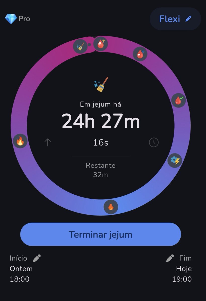 heeeh1y's tweet photo. pensando se sigo ou quebro agora.... https://t.co/aABdyrIR0I