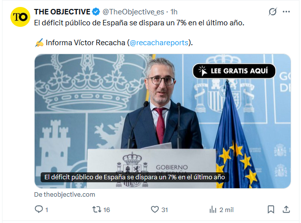 IdafeMartin's tweet photo. El artículo empieza así: "El déficit público de España mantiene su imparable escalada". 

Déficit público en España desde la pandemia (Eurostat):

2020: 9,9%
2021: 6,7%
2022: 4,6%
2023: 3,3%
2024: 3,2%
2025: 2,4%
2026 hasta septiembre: 2,1%

El día que cierre el panfleto mentiroso este será un gran día para el periodismo y para la decencia humana.