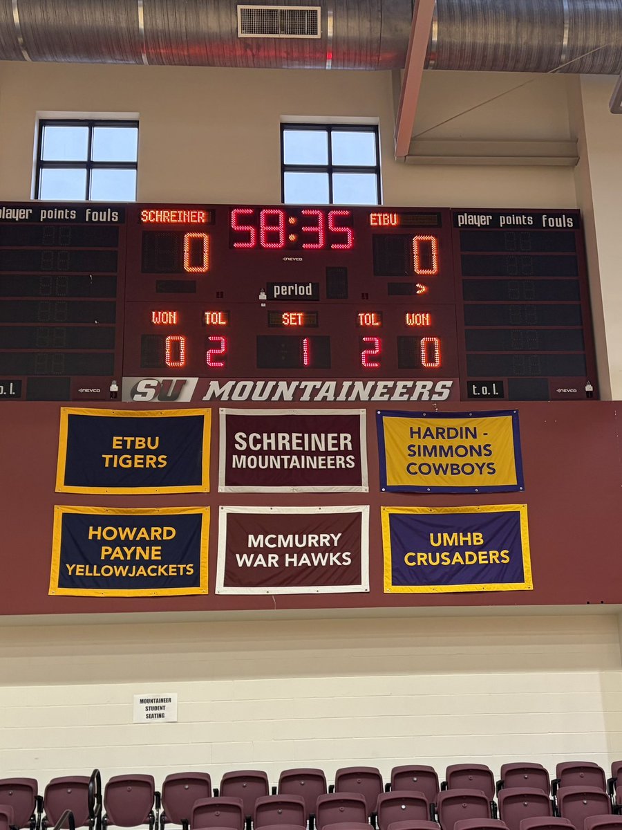 nbated's tweet photo. Schreiner Volleyball tonight with a Home Match Mountaineers vs East Texas Baptist Tigers. ETBU 6-2 in ASC Conference play SU 4-4. Live Stream 6pm https://t.co/KE9sUGm7ub or https://t.co/HnsJQap8Br Click VB Schedule then Camera Icon. Paws up Claws out! https://t.co/ufoS8yliC1