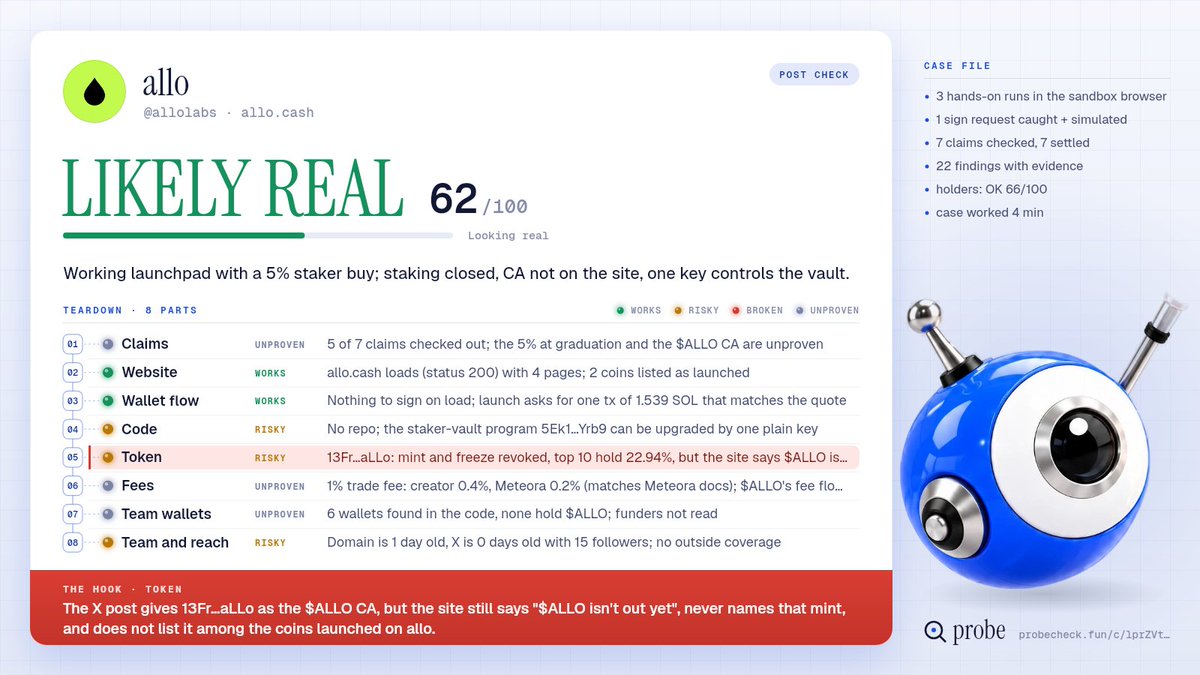 probethis's tweet photo. @seoulmehasi @allolabs allo[.]cash: LIKELY REAL 62/100. Working launchpad with a 5% staker buy; staking closed, CA not on the site, one key controls the vault. The program's upgrade authority is a single key. Posted $ALLO CA contradicts site. https://t.co/Z2VzzTJ2eT
