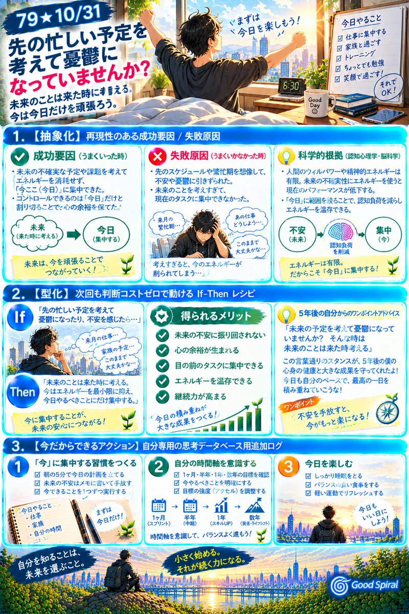 parakeet115's tweet photo. 79★10/31｜「先の忙しい予定を考えて憂鬱になっていませんか？」【解決策】If:未来の不安やプレッシャーで心が重くなったら Then:先の心配を一旦手放し、「未来のことは来た時に考える。とりあえず今日だけ頑張る」と今に集中する。エネルギーを最小限に抑え、今日の1歩を重ねよう。 #習慣化 #AI https://t.co/gjWOYgspb4