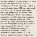Photo by Cryptography and Security Papers (@FSFG)