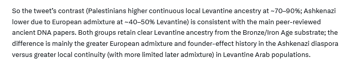 HyperLoopins's tweet photo. @Ohnyxen @tparsi @TrackAIPAC Yes, but just to add a little context, genetic studies also document that both groups retain clear Levantine ancestry from the Bronze/Iron age substrate (from Grok): https://t.co/ICnYBKPpt3