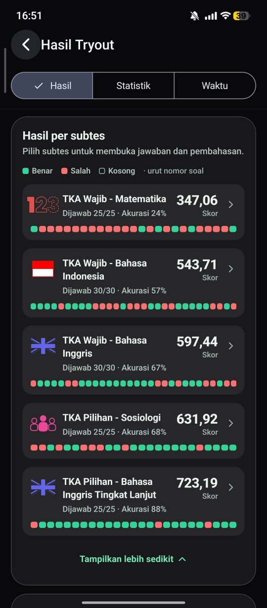 mansyahduu's tweet photo. mtk itu iblis bgt anjg😭😭😭 https://t.co/iNNkkKwti8